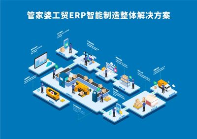 無錫管家婆軟件與掌上工廠 賦能制造企業(yè)車間管理的雙重價值